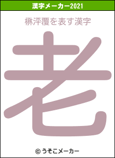 楙泙覆の2021年の漢字メーカー結果