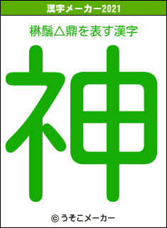 楙鬚△鼎の2021年の漢字メーカー結果