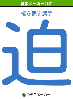 楮の2021年の漢字メーカー結果