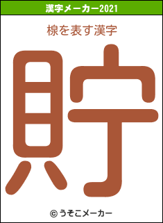 楾の2021年の漢字メーカー結果