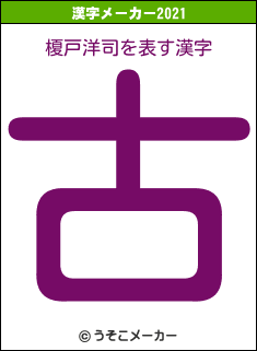 榎戸洋司の2021年の漢字メーカー結果