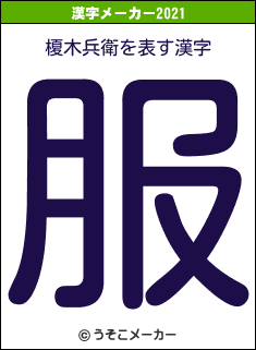 榎木兵衛の2021年の漢字メーカー結果