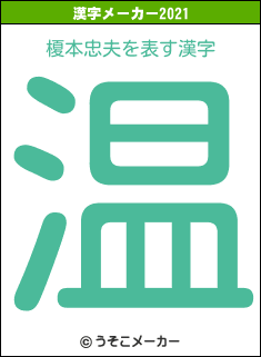 榎本忠夫の2021年の漢字メーカー結果