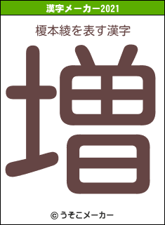 榎本綾の2021年の漢字メーカー結果