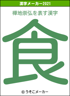 樺地崇弘の2021年の漢字メーカー結果