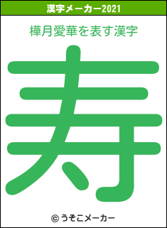 樺月愛華の2021年の漢字メーカー結果