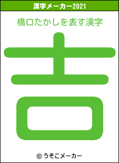 橋口たかしの2021年の漢字メーカー結果