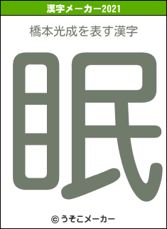 橋本光成の2021年の漢字メーカー結果