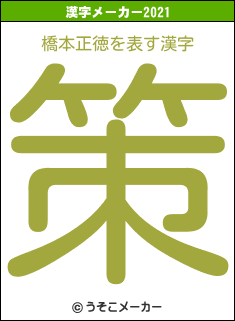 橋本正徳の2021年の漢字メーカー結果