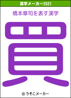 橋本章司の2021年の漢字メーカー結果