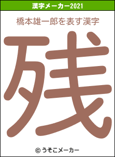 橋本雄一郎の2021年の漢字メーカー結果