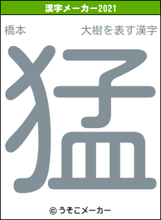 橋本          大樹の2021年の漢字メーカー結果