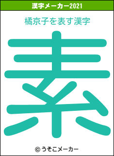 橘京子の2021年の漢字メーカー結果