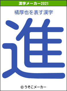 橘厚也の2021年の漢字メーカー結果