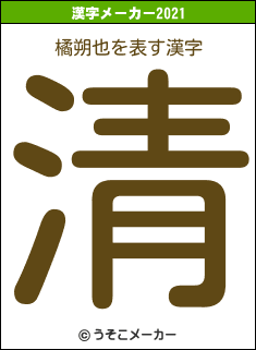 橘朔也の2021年の漢字メーカー結果