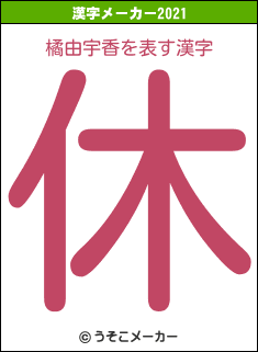 橘由宇香の2021年の漢字メーカー結果