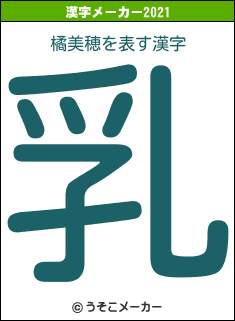 橘美穂の2021年の漢字メーカー結果