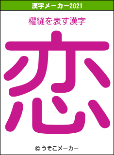 櫂縫の2021年の漢字メーカー結果