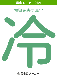 櫂肇の2021年の漢字メーカー結果