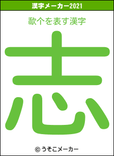 歃个の2021年の漢字メーカー結果