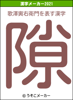 歌澤寅右衛門の2021年の漢字メーカー結果