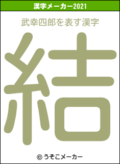 武幸四郎の2021年の漢字メーカー結果