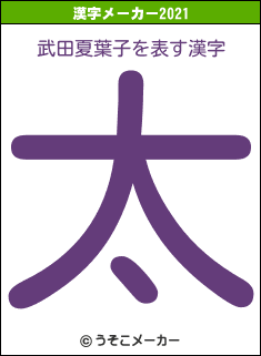 武田夏葉子の2021年の漢字メーカー結果