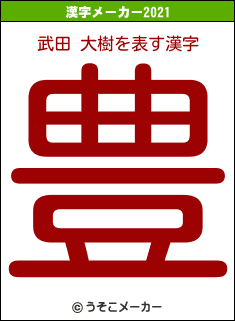 武田 大樹の2021年の漢字メーカー結果