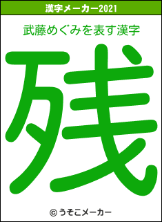 武藤めぐみの2021年の漢字メーカー結果