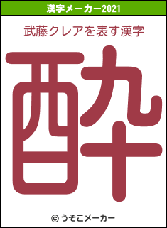 武藤クレアの2021年の漢字メーカー結果