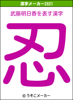 武藤明日香の2021年の漢字メーカー結果