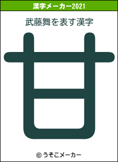 武藤舞の2021年の漢字メーカー結果