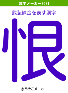 武装錬金の2021年の漢字メーカー結果