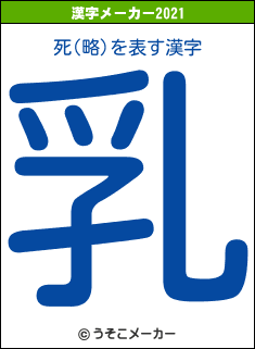 死(略)の2021年の漢字メーカー結果