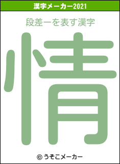 段差ーの2021年の漢字メーカー結果