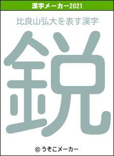 比良山弘大の2021年の漢字メーカー結果