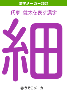 氏家 健太の2021年の漢字メーカー結果