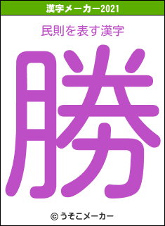 民則の2021年の漢字メーカー結果