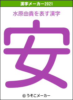 水原由貴の2021年の漢字メーカー結果
