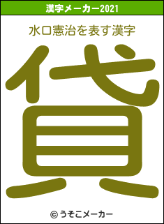 水口憲治の2021年の漢字メーカー結果