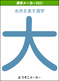 水月の2021年の漢字メーカー結果