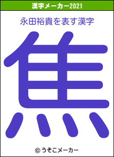 永田裕貴の2021年の漢字メーカー結果