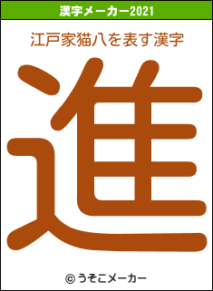 江戸家猫八の2021年の漢字メーカー結果