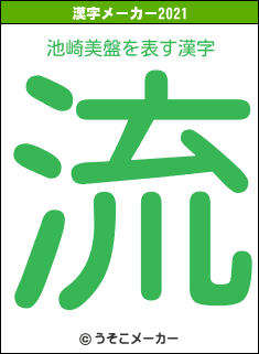 池崎美盤の2021年の漢字メーカー結果
