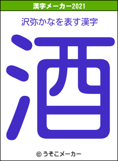 沢弥かなの2021年の漢字メーカー結果