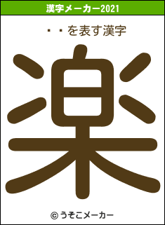 沬ͳの2021年の漢字メーカー結果