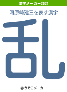 河原崎建三の2021年の漢字メーカー結果