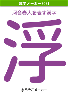 河合春人の2021年の漢字メーカー結果