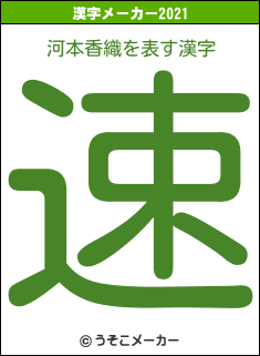 河本香織の2021年の漢字メーカー結果