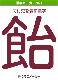 河村吏の2021年の漢字メーカー結果